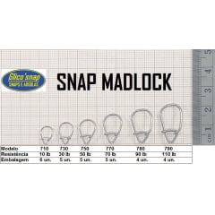 Snap Madlock - Glico Snap's